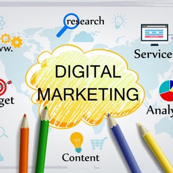 Digital Marketing Services Pakistan | Marketing eye Global